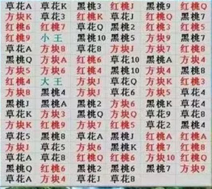 五星宏辉的故事(五星宏辉视频)